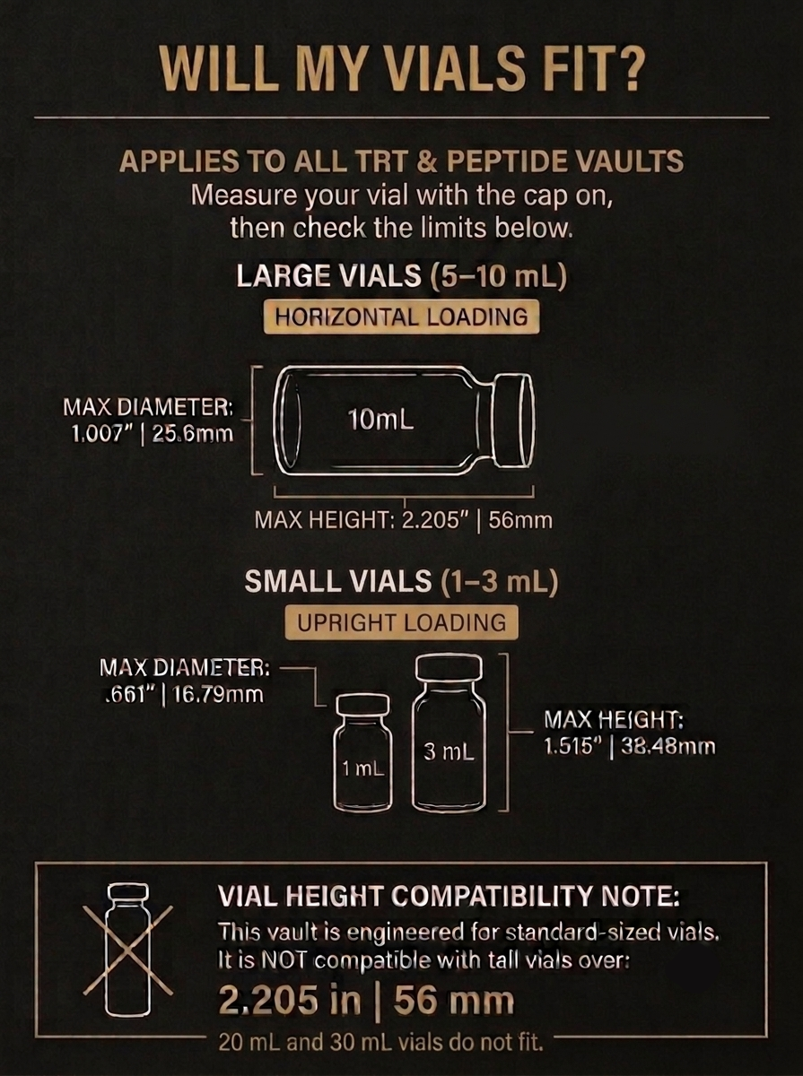 Vial fit guide for all TRT Vaults and Peptide Vaults. Measure your vial with the cap on. Large 5–10 ml vials load horizontally: maximum diameter 1.007 inches (25.6 mm), maximum height 2.205 inches (56 mm). Small 1–3 ml vials load upright: maximum diameter 0.661 inches (16.79 mm), maximum height 1.515 inches (38.48 mm). Not compatible with tall vials over 2.205 inches (56 mm).